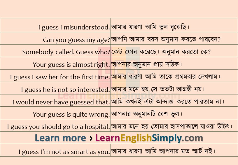 Sentence Making | Guess part 02 - Learn English Simply