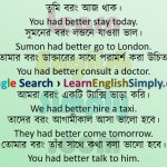 Sentence Making Had better