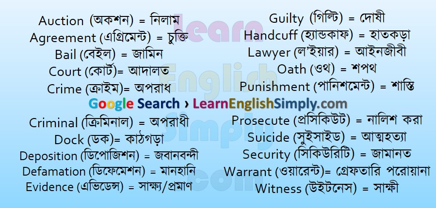 Vocabulary Law and Court