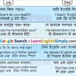 Spoken English Part 27